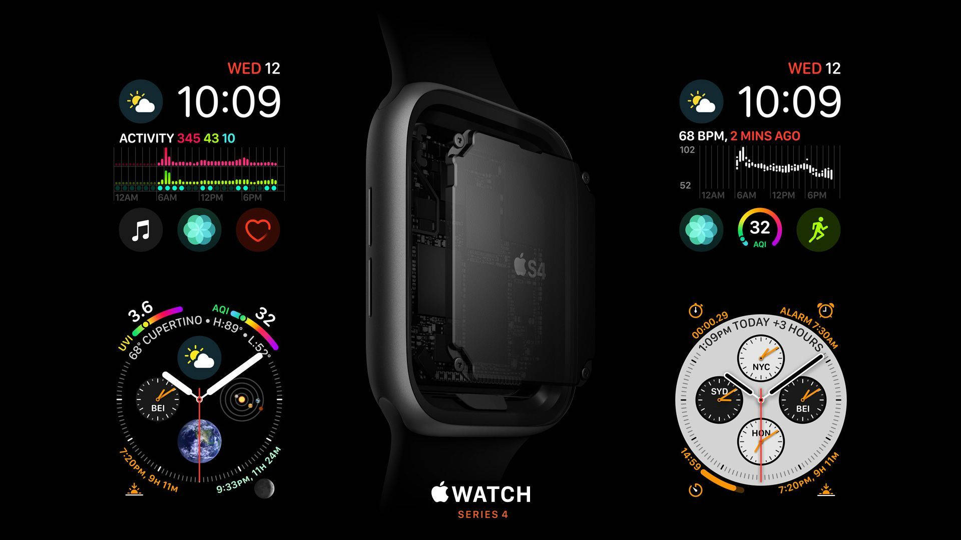 Apple Watch सीरीज़ चार विशिष्टताएँ वॉलपेपर