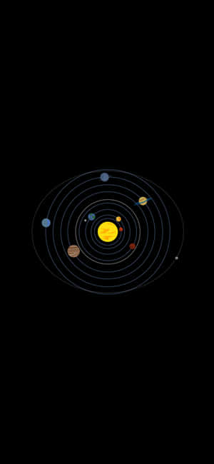 AMOLED पृष्ठभूमि — Nothing Phone (3) वॉलपेपर