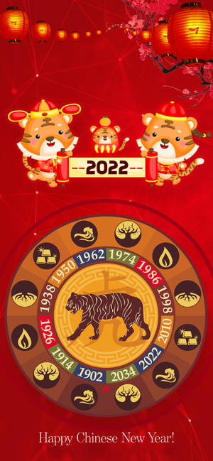 चीनी नव वर्ष 2022 कला वॉलपेपर
